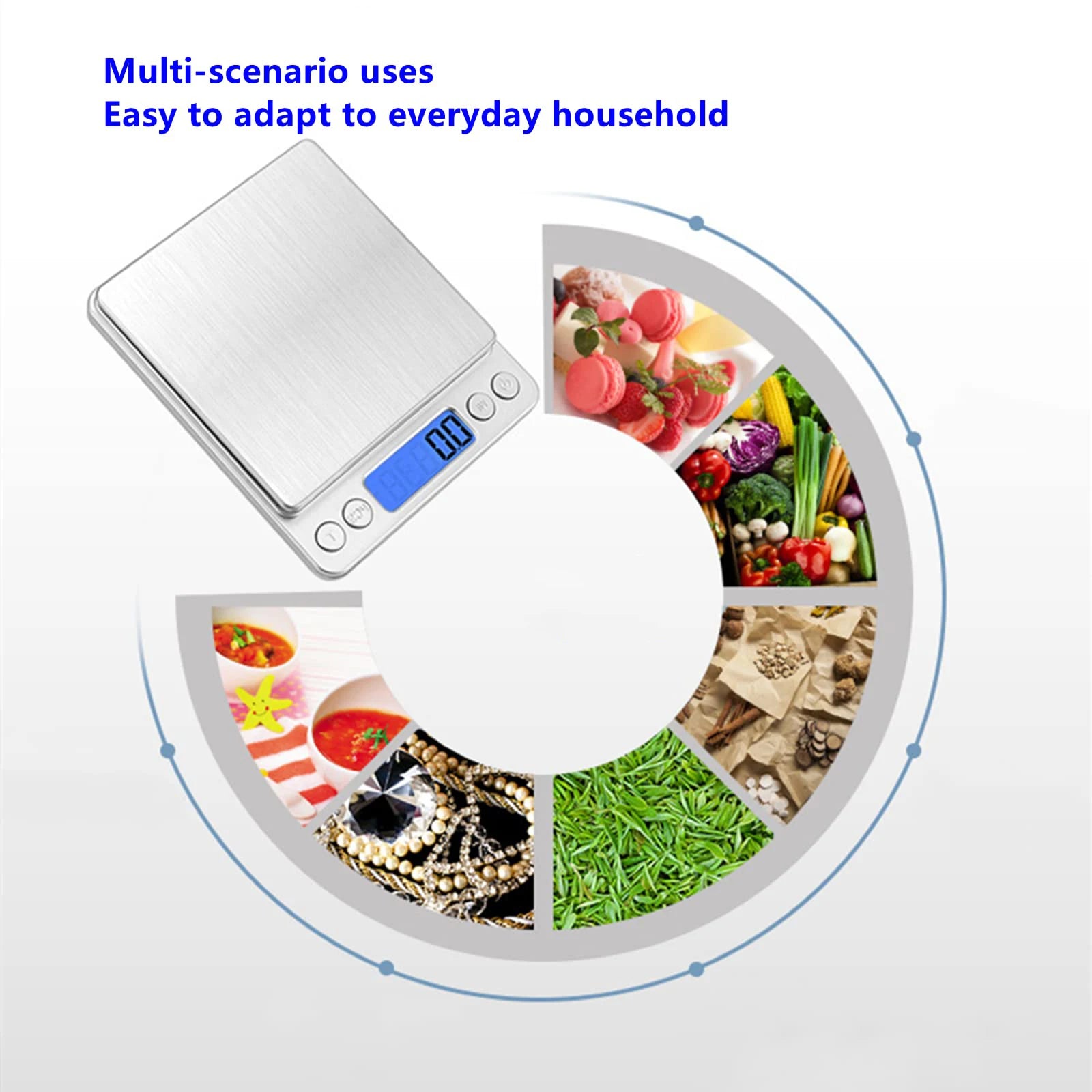Mini Smart Food Scale™ - Rightseason