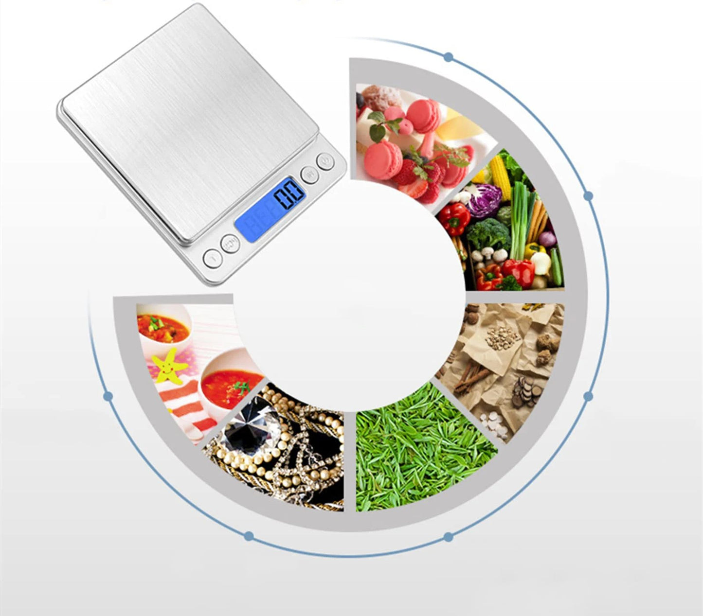 Mini Smart Food Scale™ - Rightseason